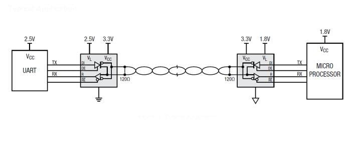 Application Circuit Diagram - MaxLinear XR33202 Wide Supply RS-485/RS-422 Transceivers